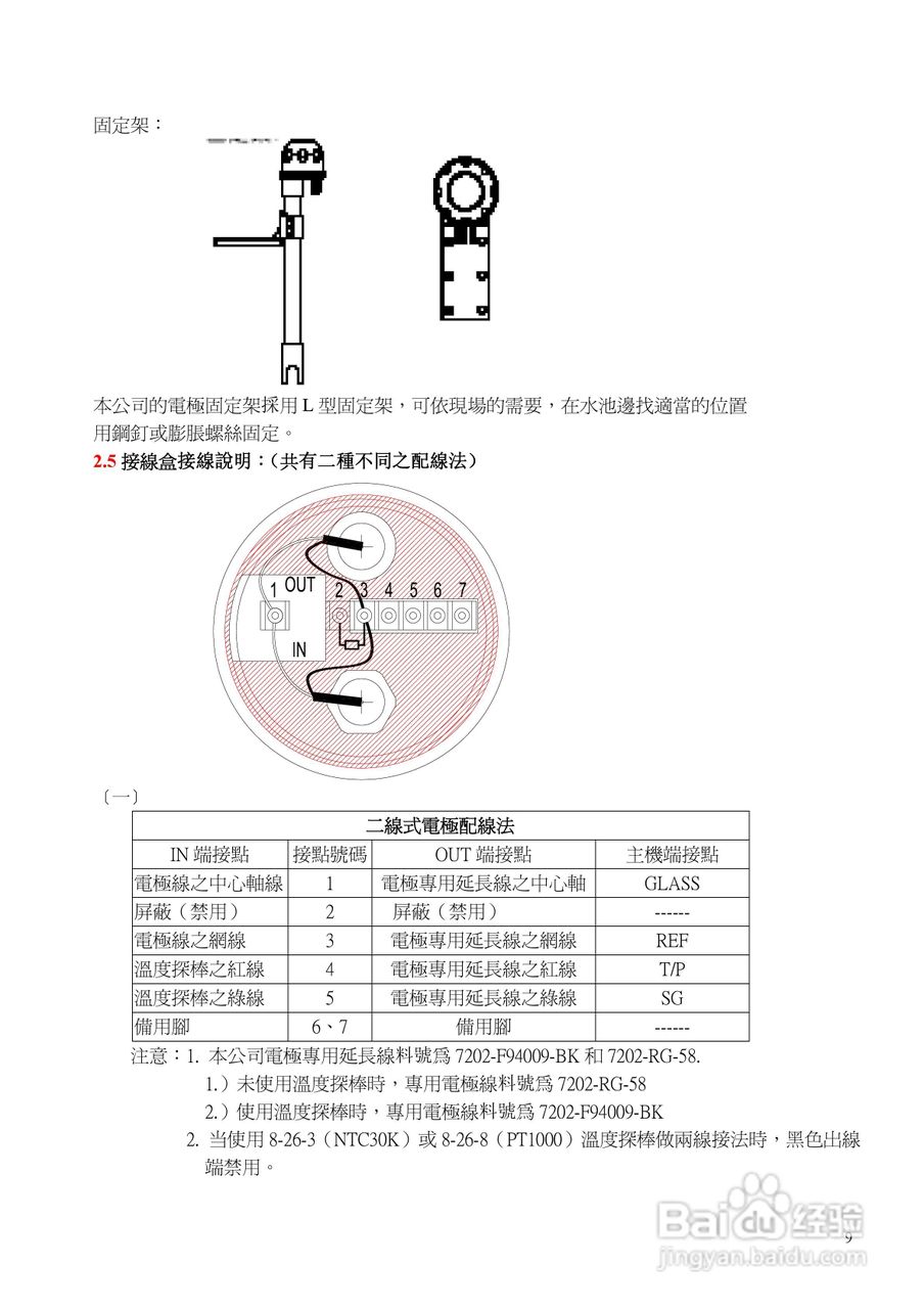 上泰PC3100微电脑pHORP控制器操作手册:[2]