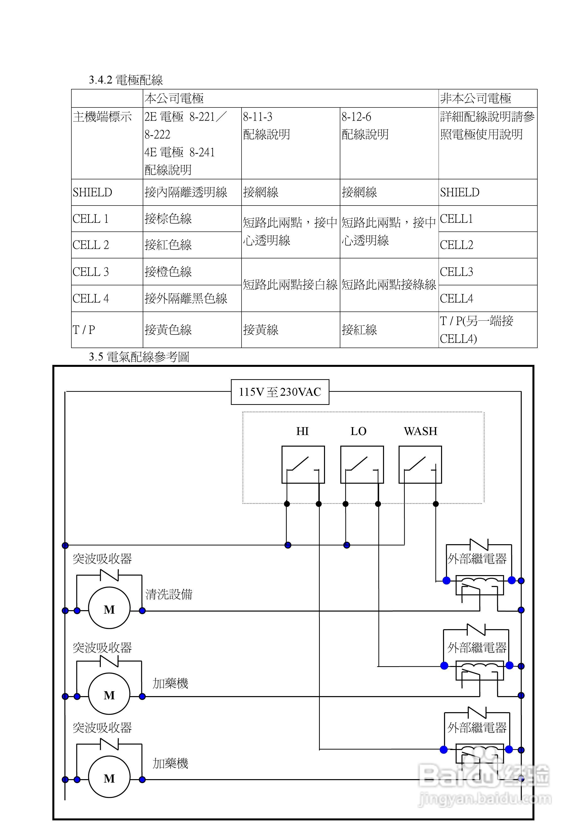 上泰EC4300微电脑电导率电阻率控制器操作手册:[1]