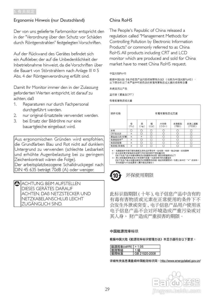 飞利浦273E3SB/93液晶显示器使用说明书:[4]