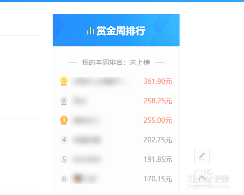 搜狗指南收入如何怎样编辑搜狗指南