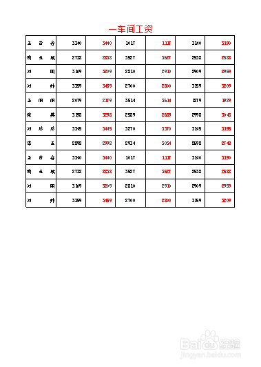 Excel表格打印时怎样才能每页都有表头