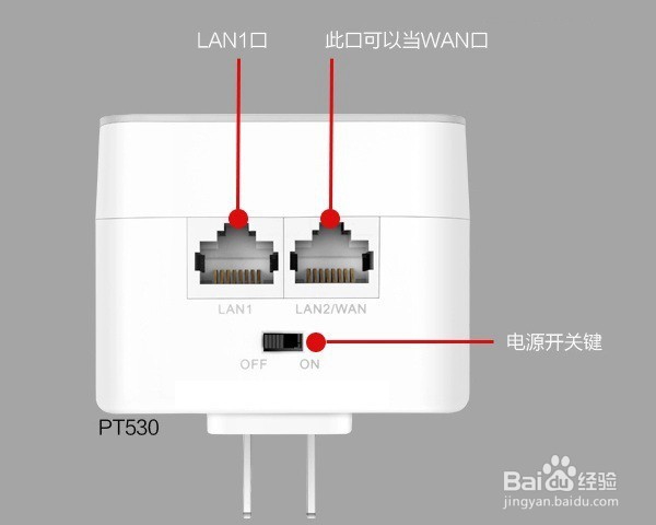 猫怎么安装?TP-Link电力猫路由安装步骤图解