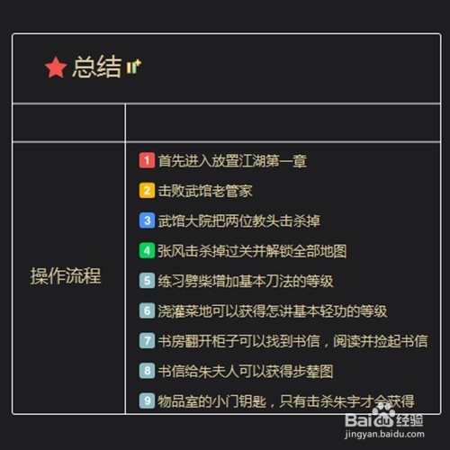 放置江湖第一章怎么过