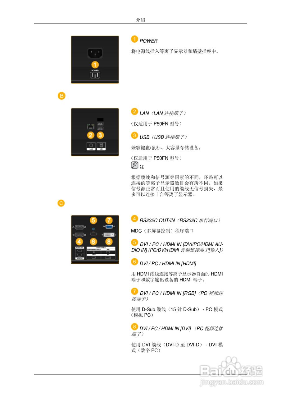 三星P63FN液晶显示器使用说明书:[1]