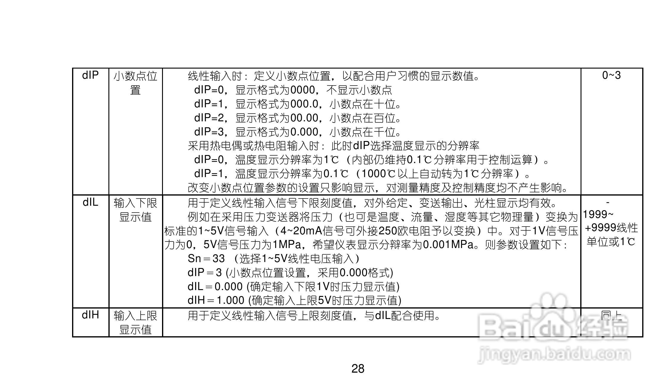 AIV7.0人工智能工业调节器使用说明书:[3]