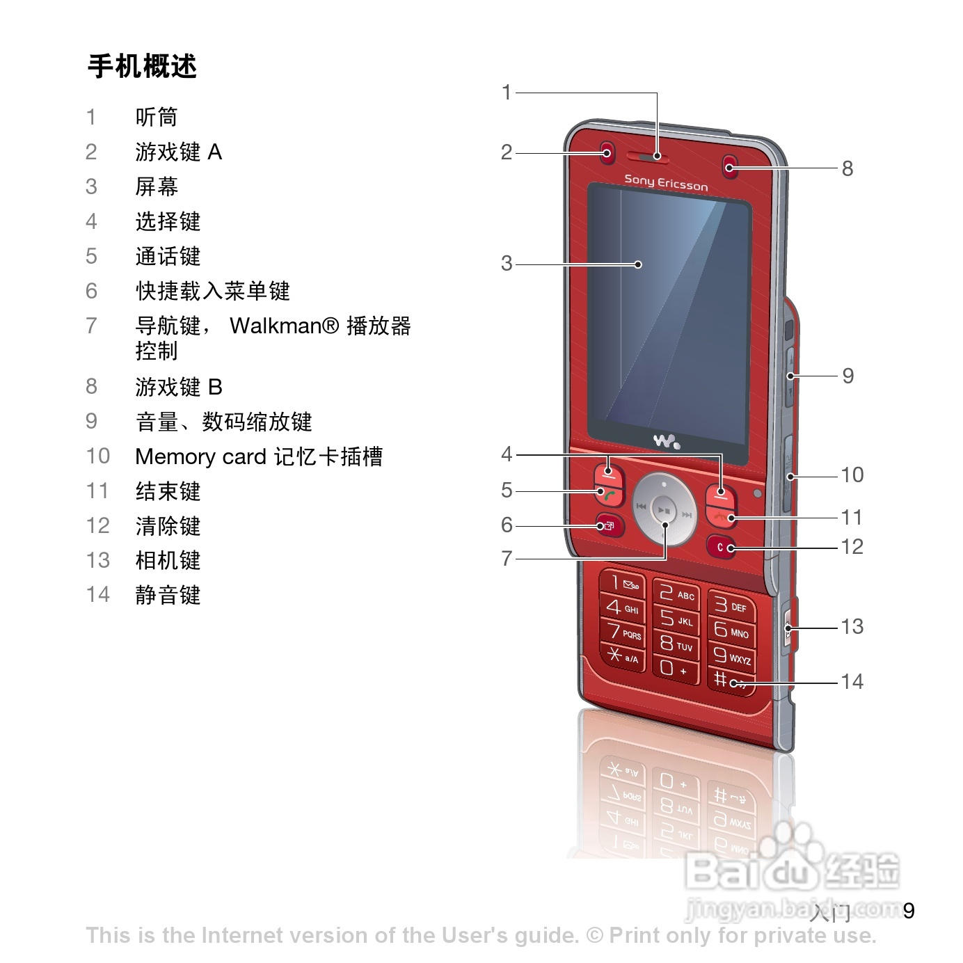 索尼爱立信W908c手机使用说明书:[1]