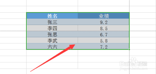 如何調整excel表格的行高和列寬