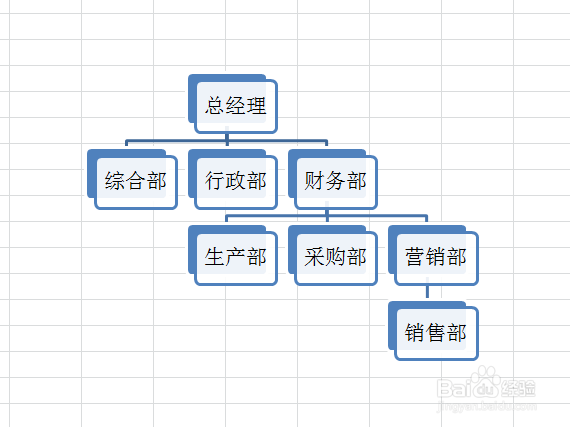 Excel如何制作组织架构图