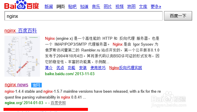 Centos 6.5 linux 安装nginx
