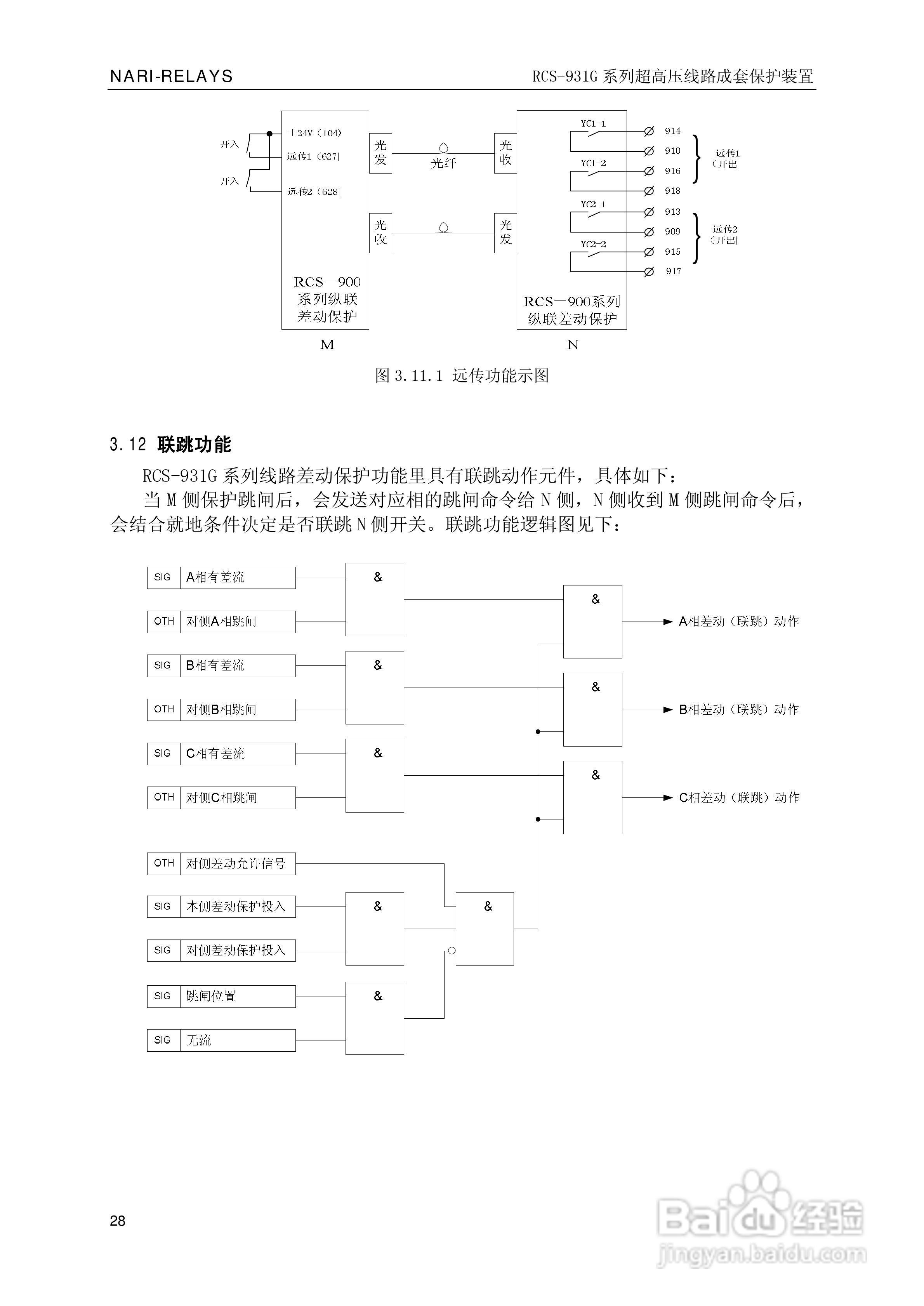 RCS-931G系列超高压线路电流差动保护装置技术和使用说:[4]