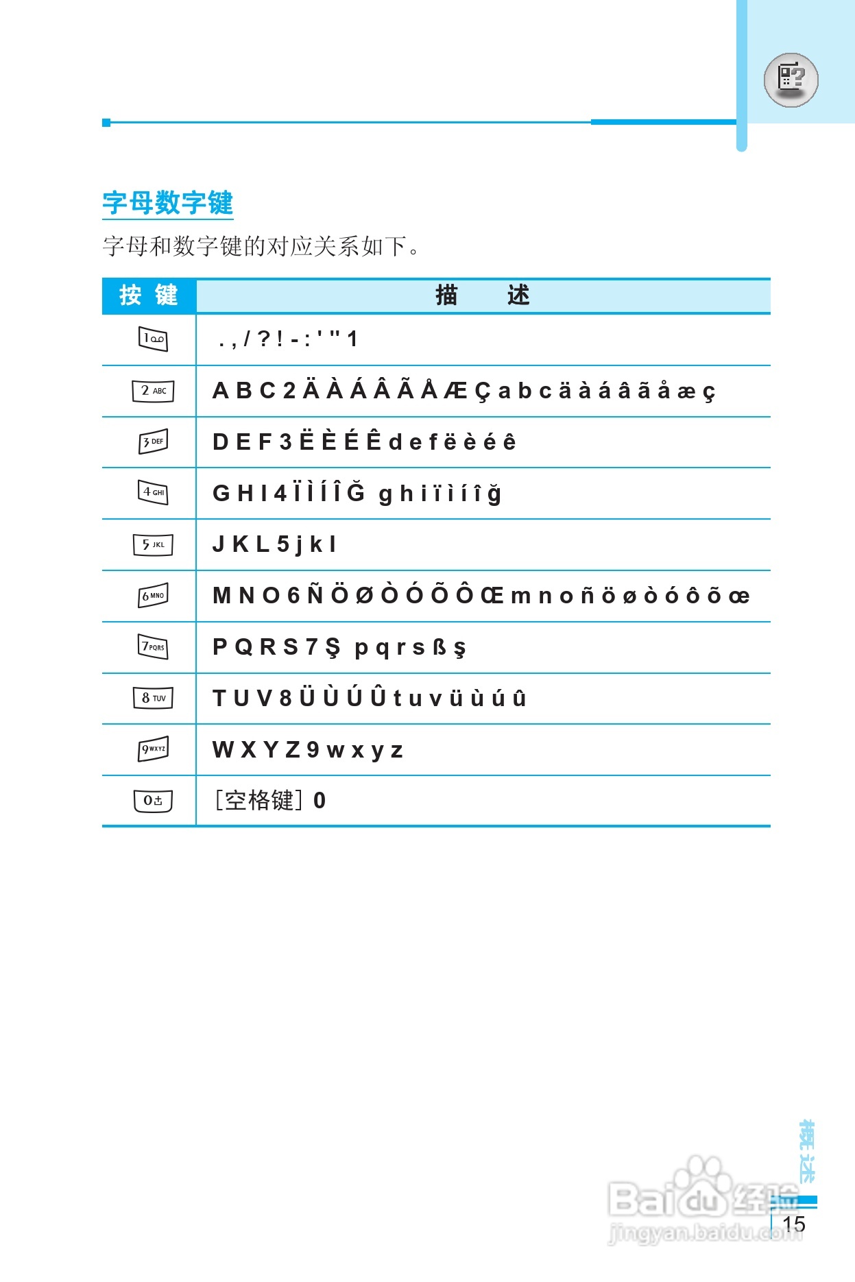 LG G650手机使用说明书:[2]
