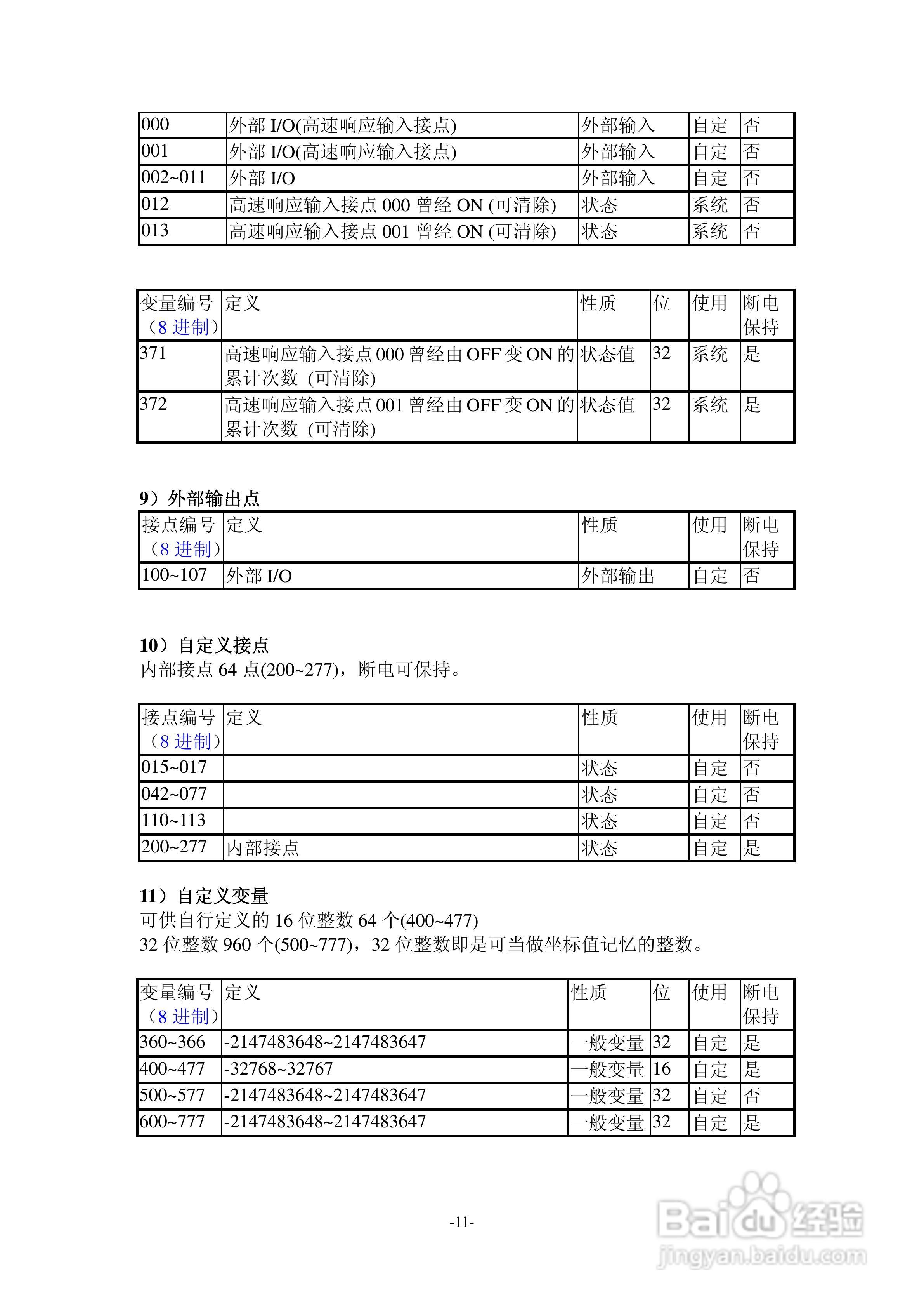 TAC交流伺服驱动器SDPLC系列说明书:[2]