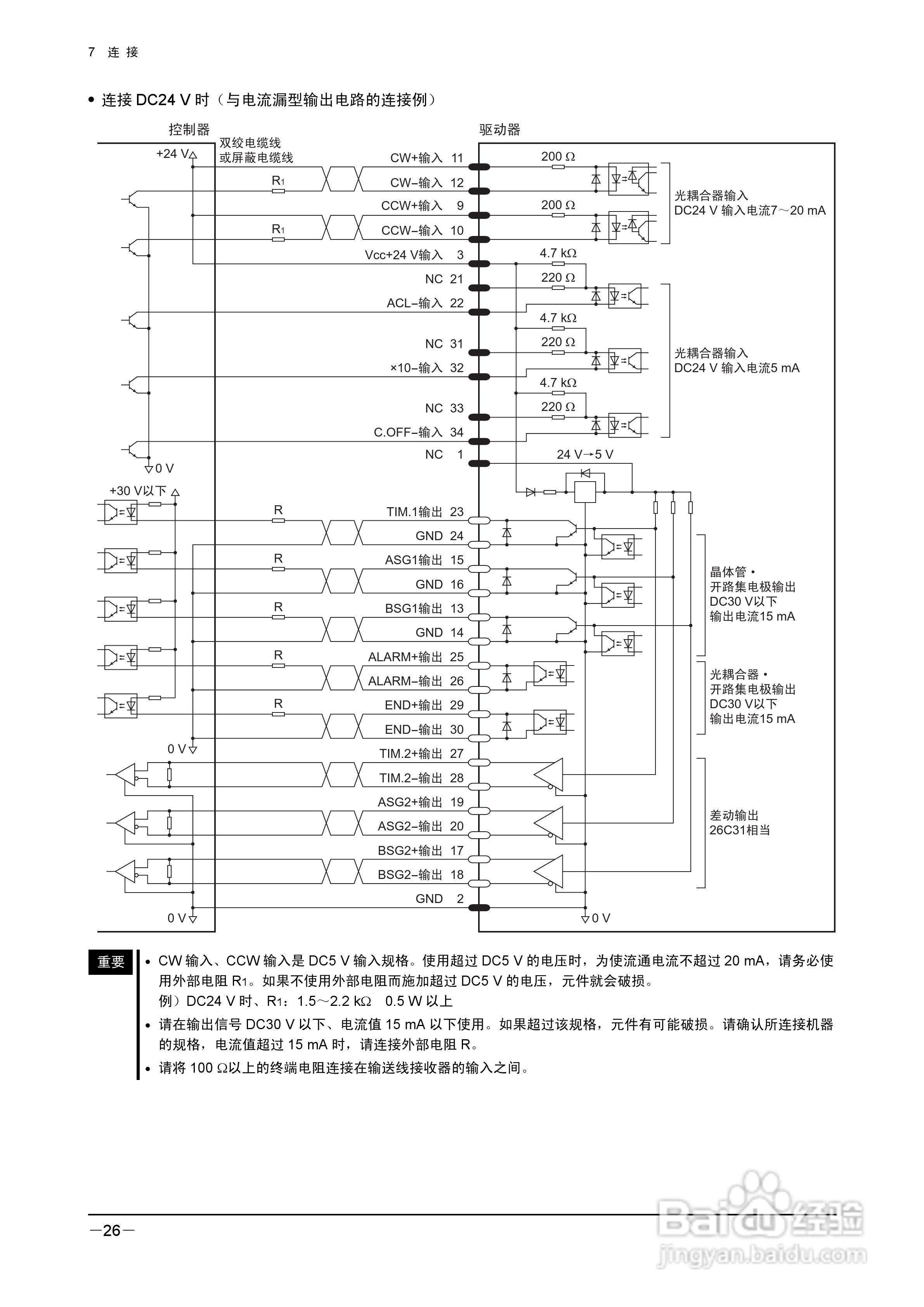 HM-60022B ARL Series 伺服驱动器说明书:[3]