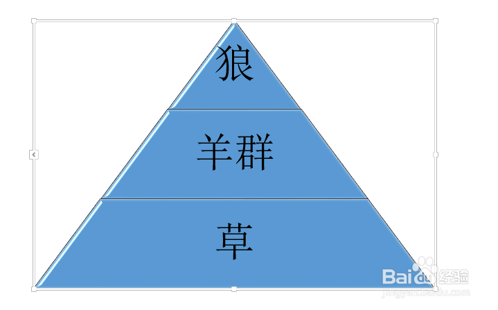<b>PPT入门教程之如何制作金字塔</b>