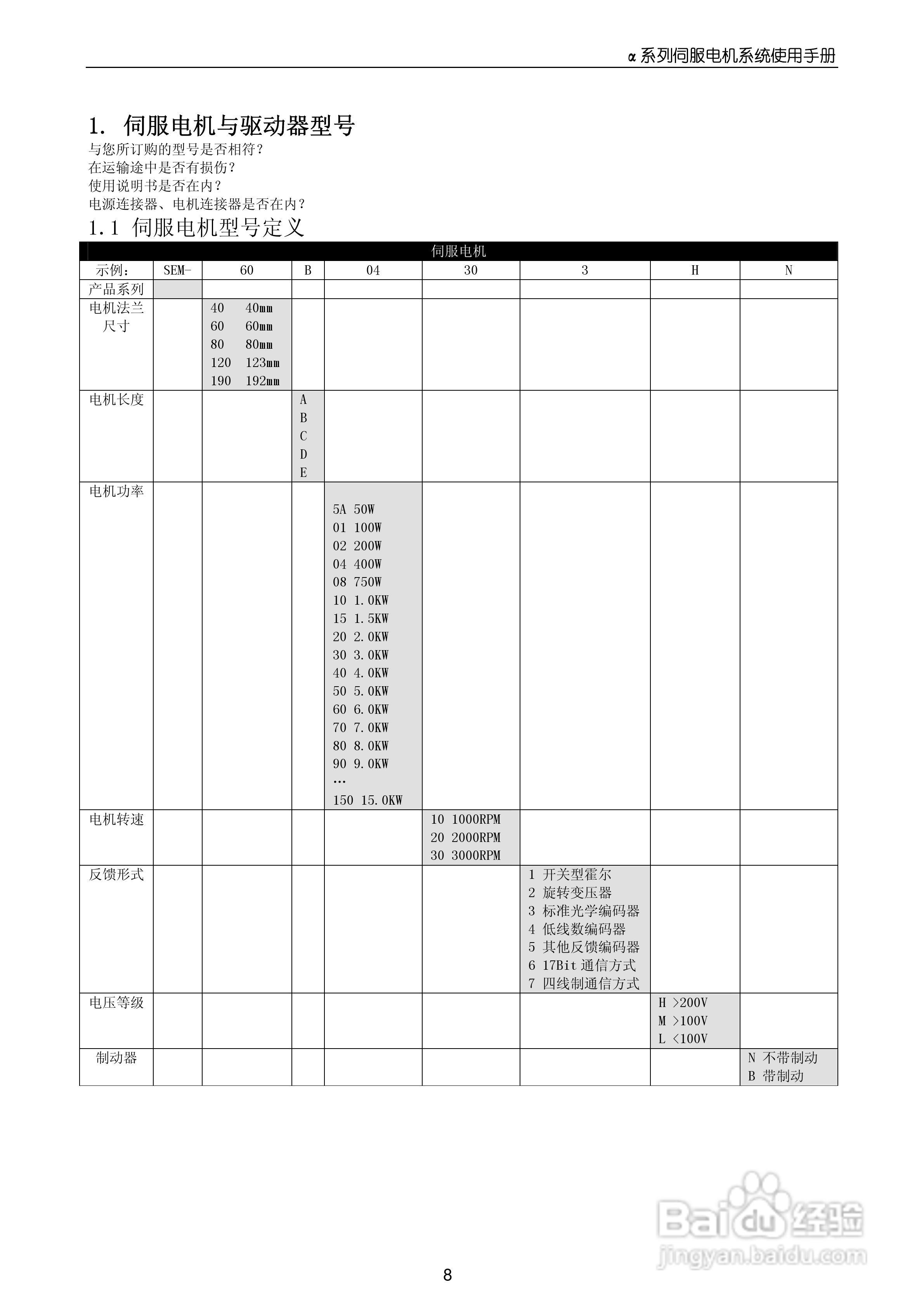 MOTEC_α系列伺服驱动系统使用手册V1.0:[1]
