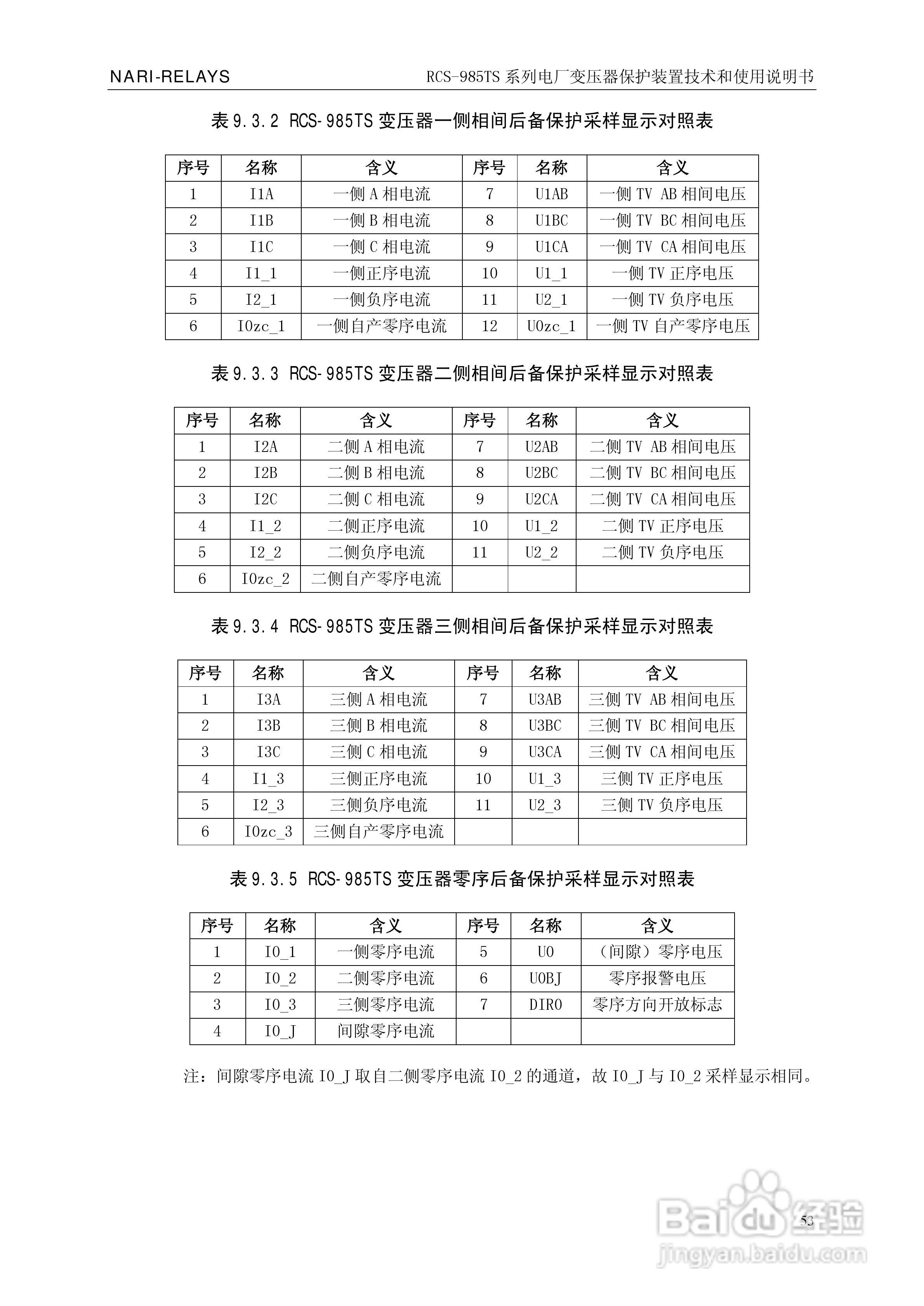 南瑞RCS-985TS_B电厂变压器保护装置使用说明书:[6]