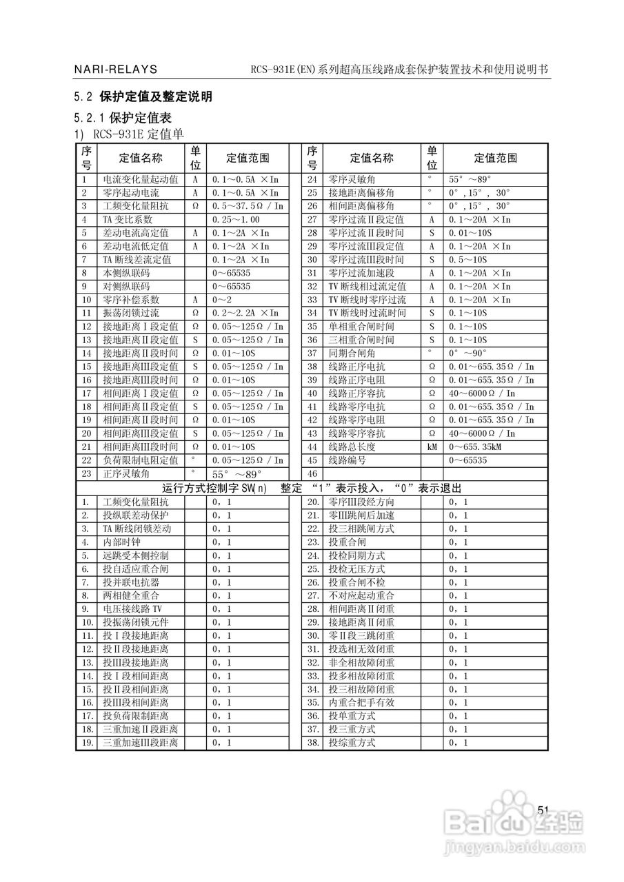 南瑞RCS-931EN超高压线路成套保护装置使用说明书:[6]