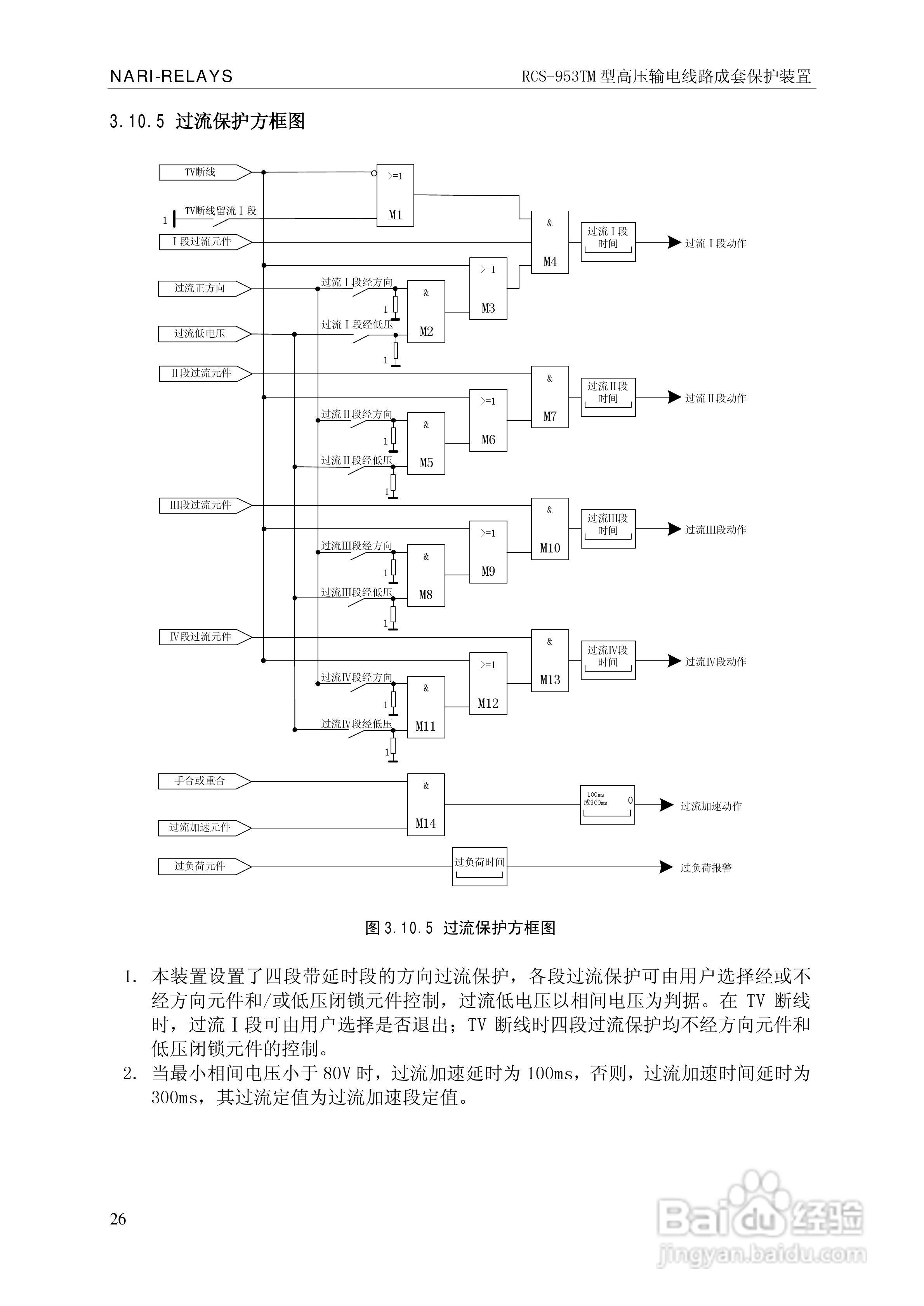 南瑞RCS-953TM型高压输电线路成套保护装置技术说明书:[3]