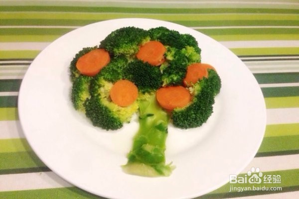 排毒养颜智慧树