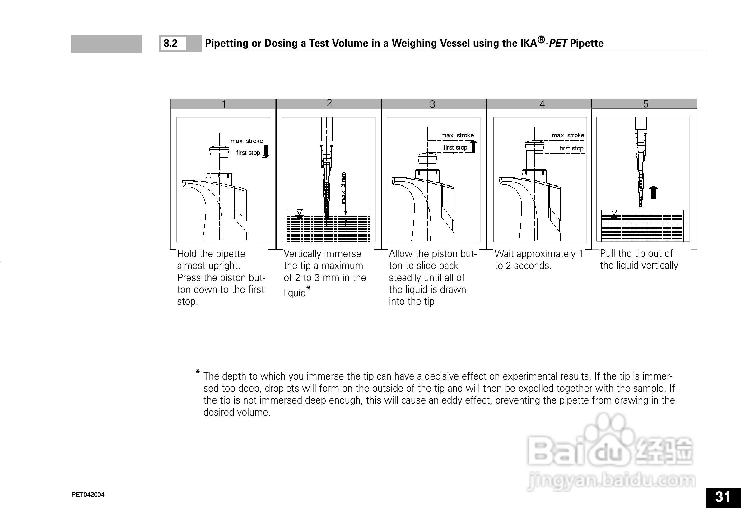 IKA IKA®-PET 100µl 定量移液器使用说明书:[4]