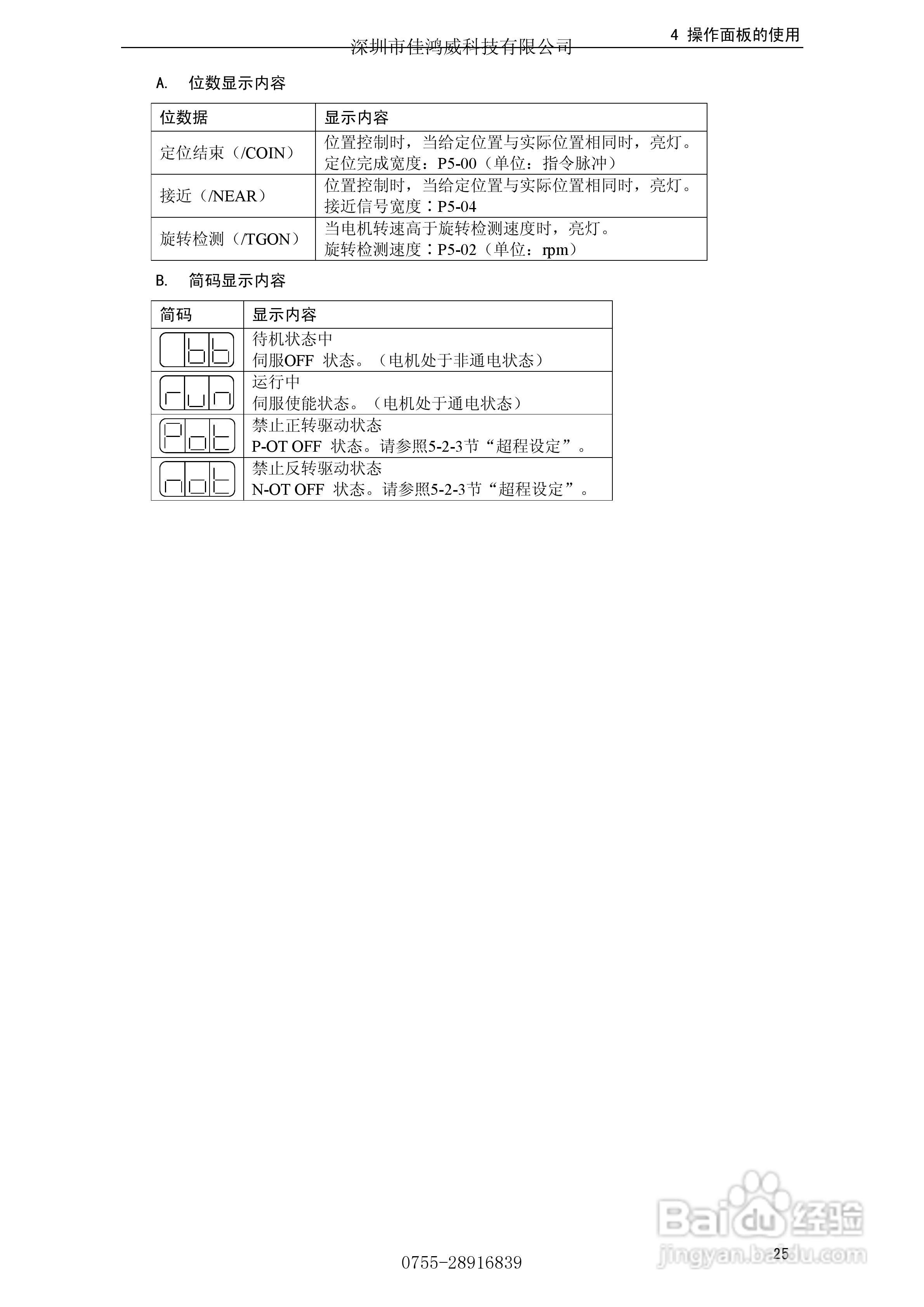 佳鸿威DS2系列伺服驱动器用户手册:[4]