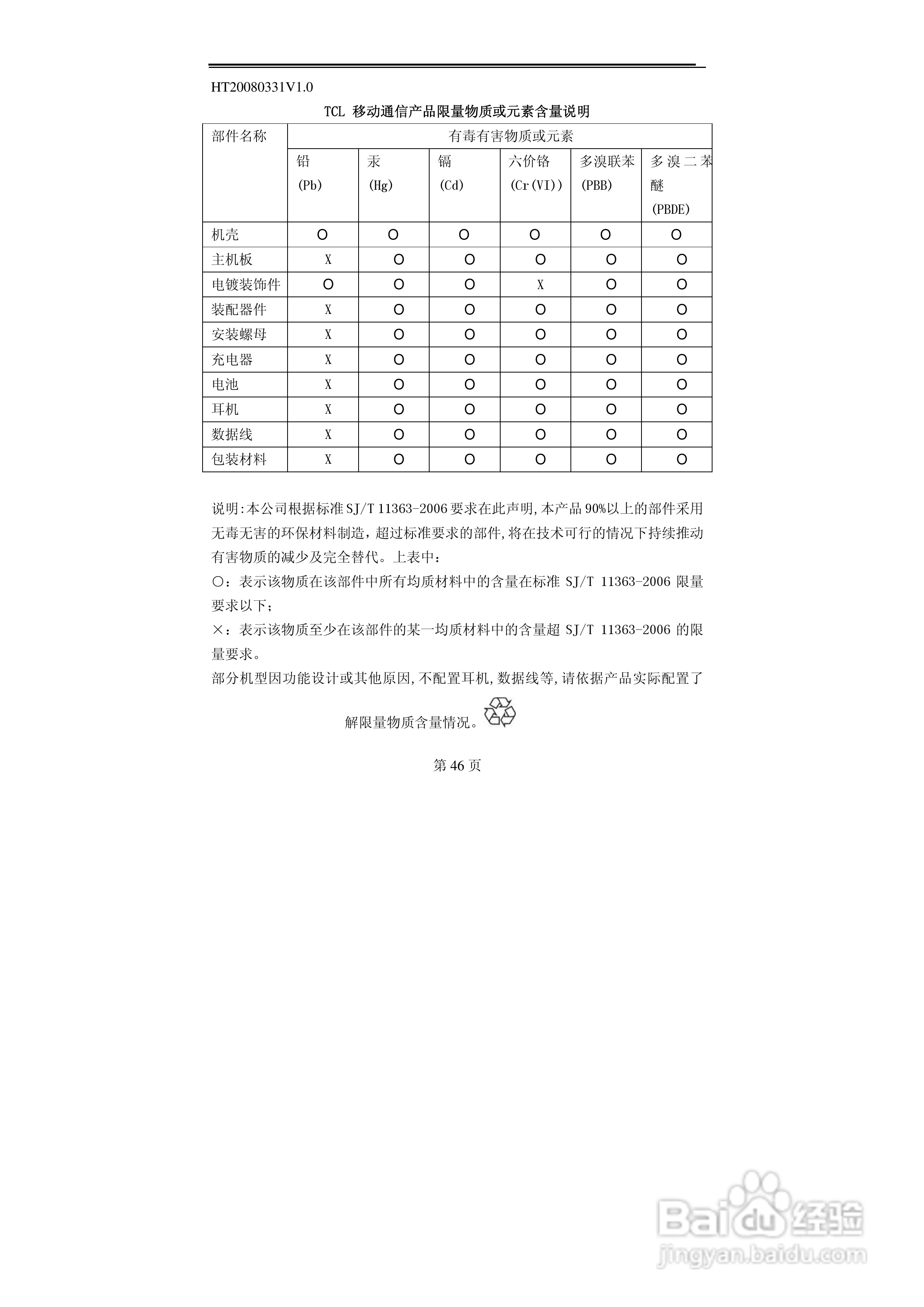 TCL MBO358手机使用说明书:[5]