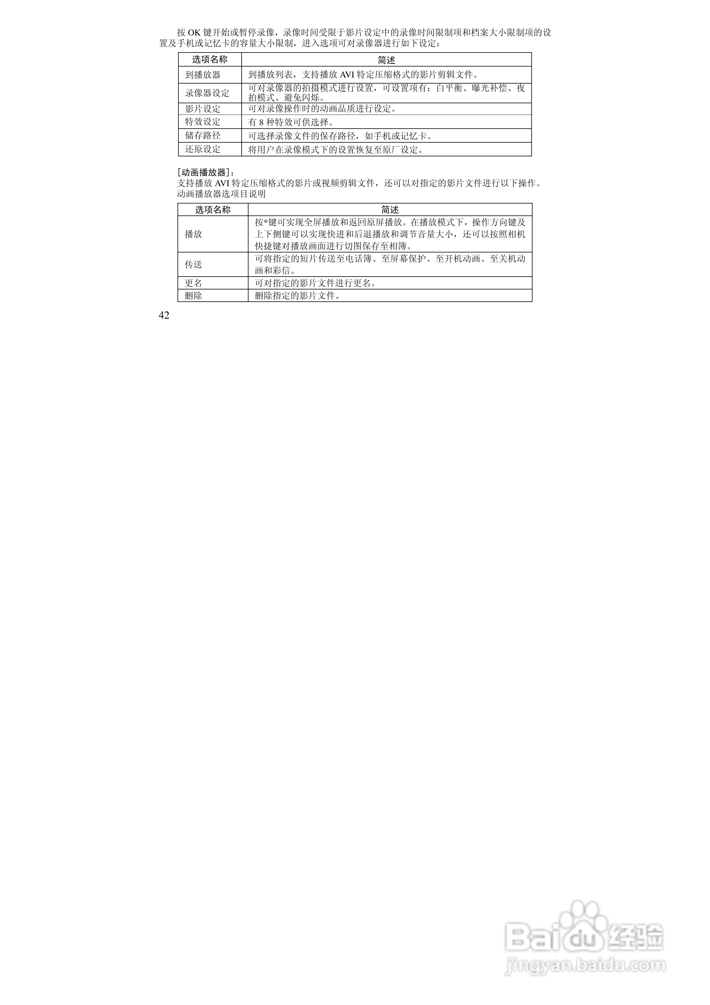 万利达MT158手机使用说明书:[5]