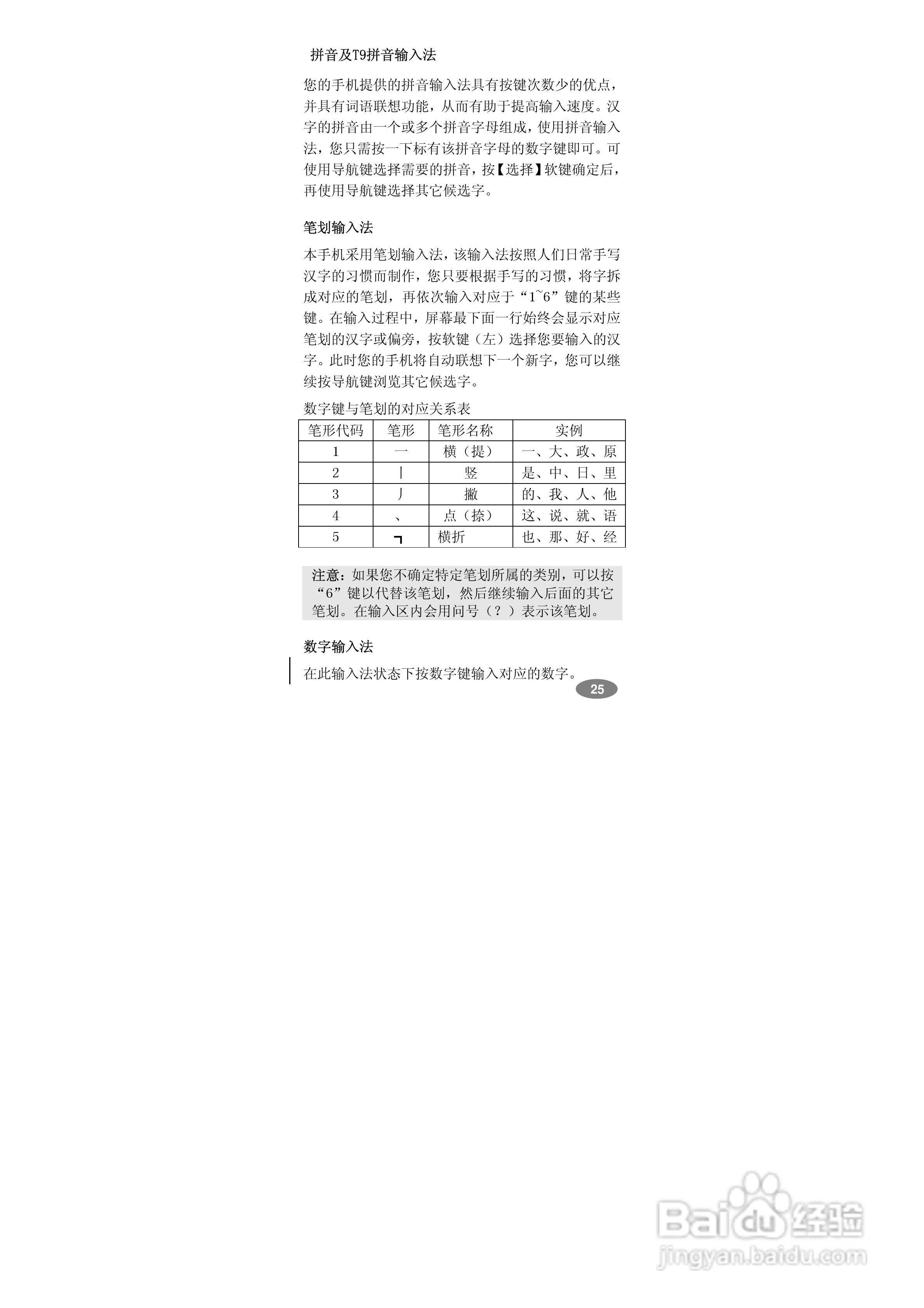 万利达MT568手机使用说明书:[3]