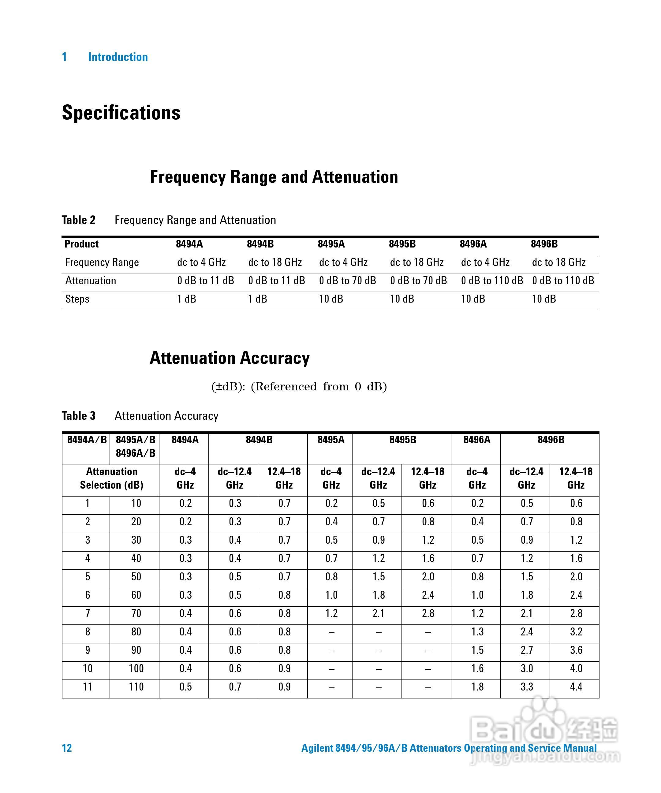 8494A手动步进衰减器使用手册:[2]