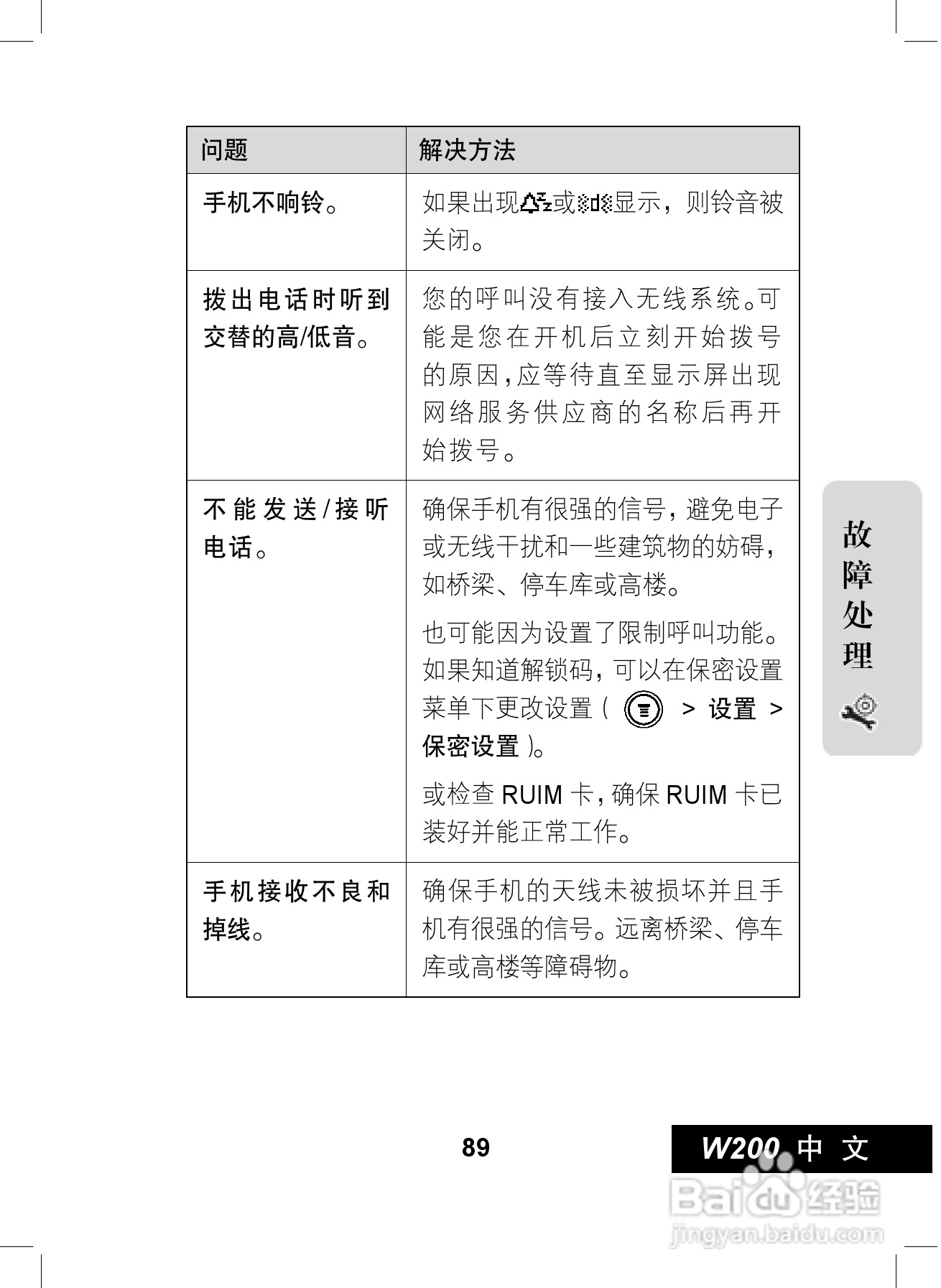 摩托罗拉W200手机使用说明书:[9]