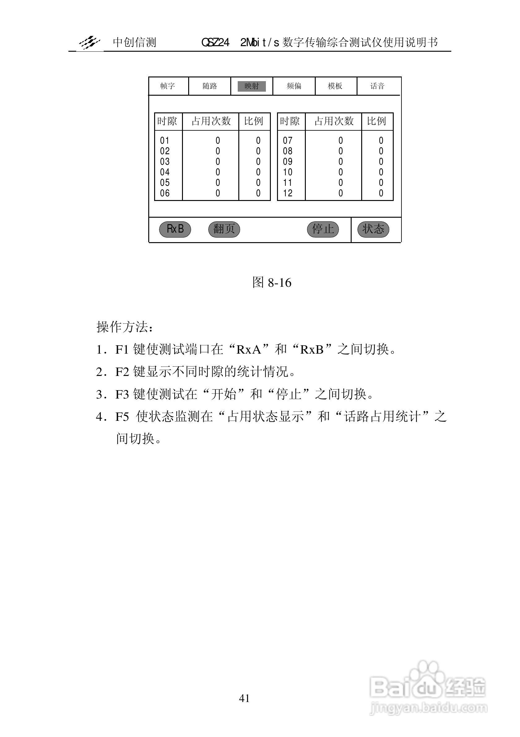 QSZ24误码仪说明书:[5]