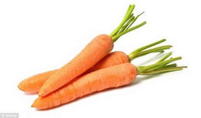 如何对视力进行调节