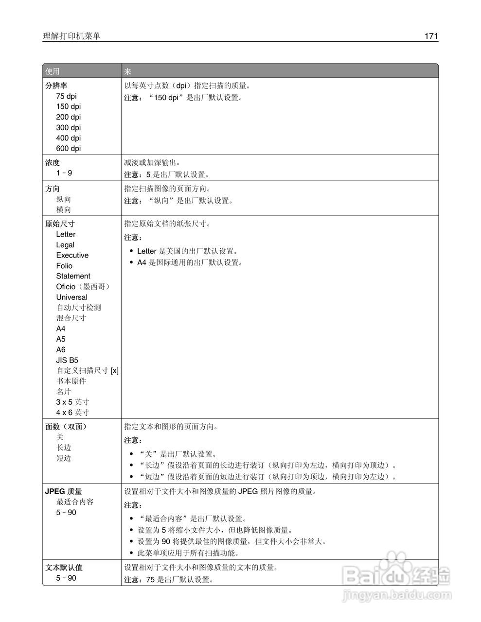 利盟Lexmark MX410de打印机说明书:[18]
