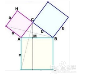 勾股定理16种证明方法