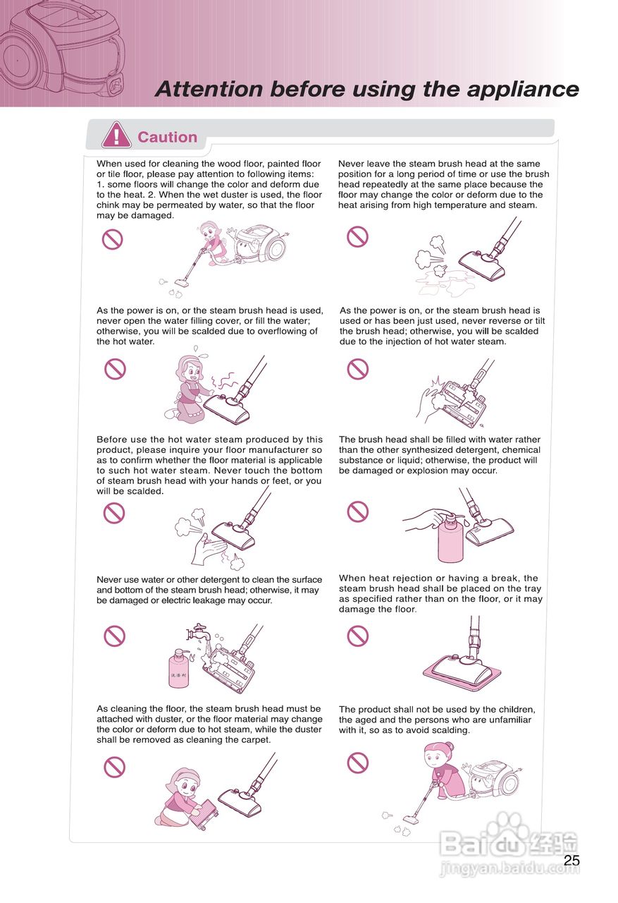 LG V-CE621CAS吸尘器说明书:[3]