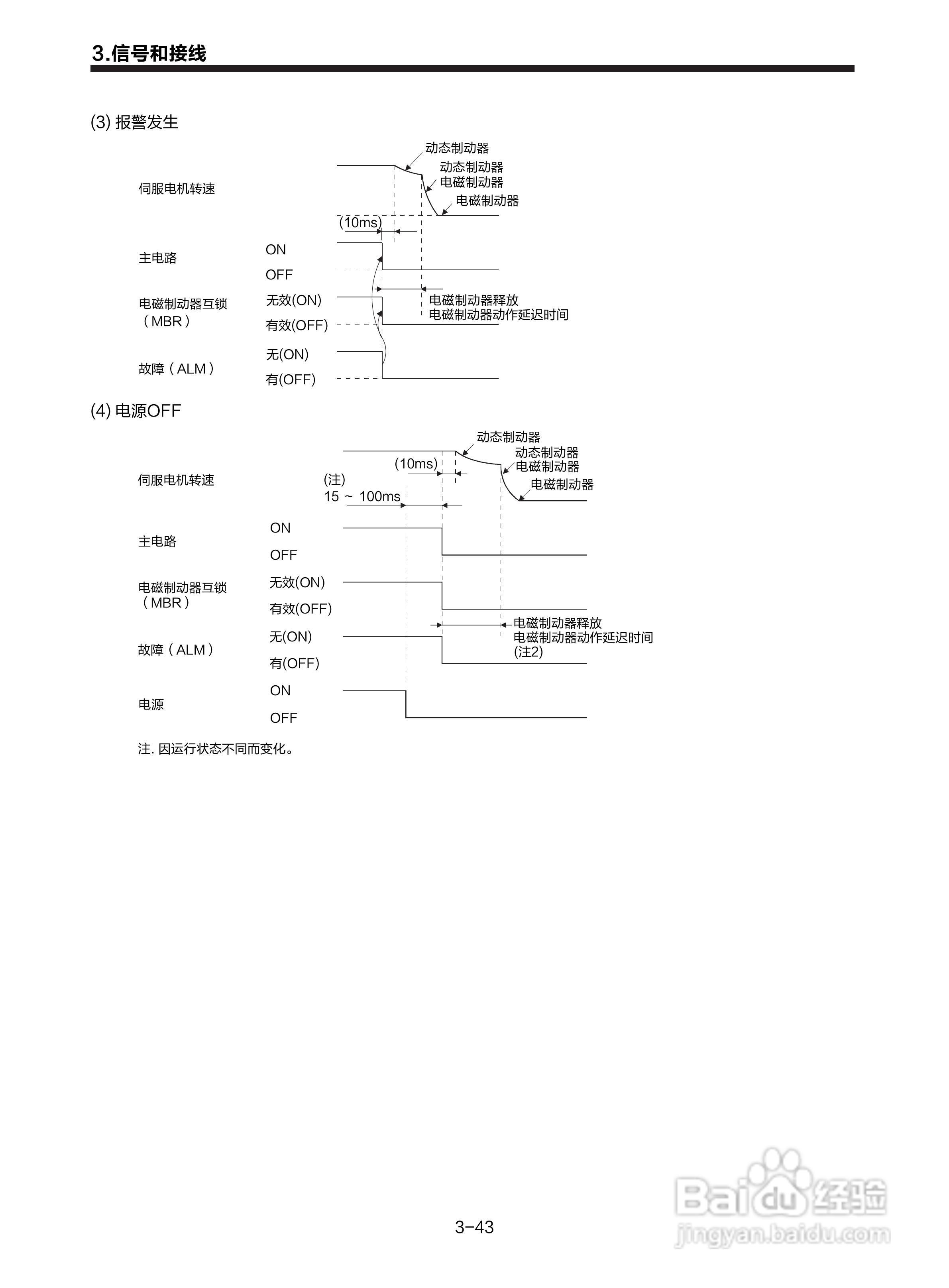 三菱 MR-E-□A-KH003 MR-E-□AG-KH003通用交流伺服接:[8]