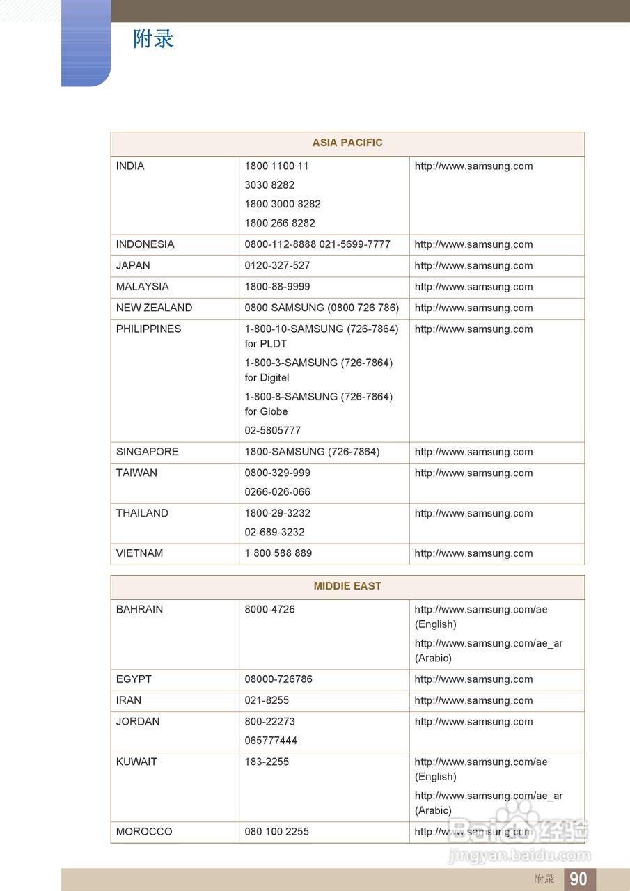 三星S24C550HL液晶显示器说明书:[9]