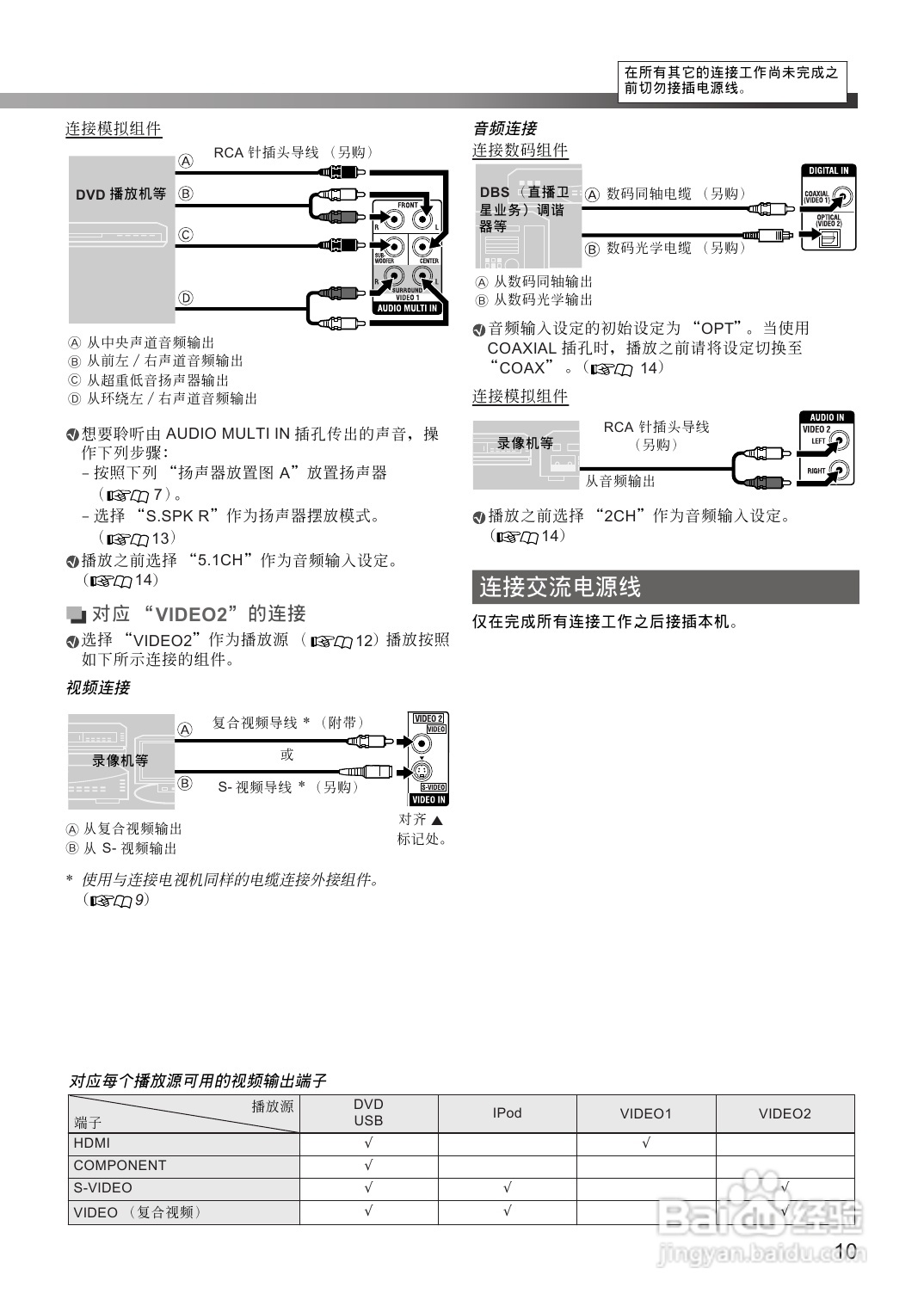 胜利者DVD播放机TH-D8型使用说明书:[1]