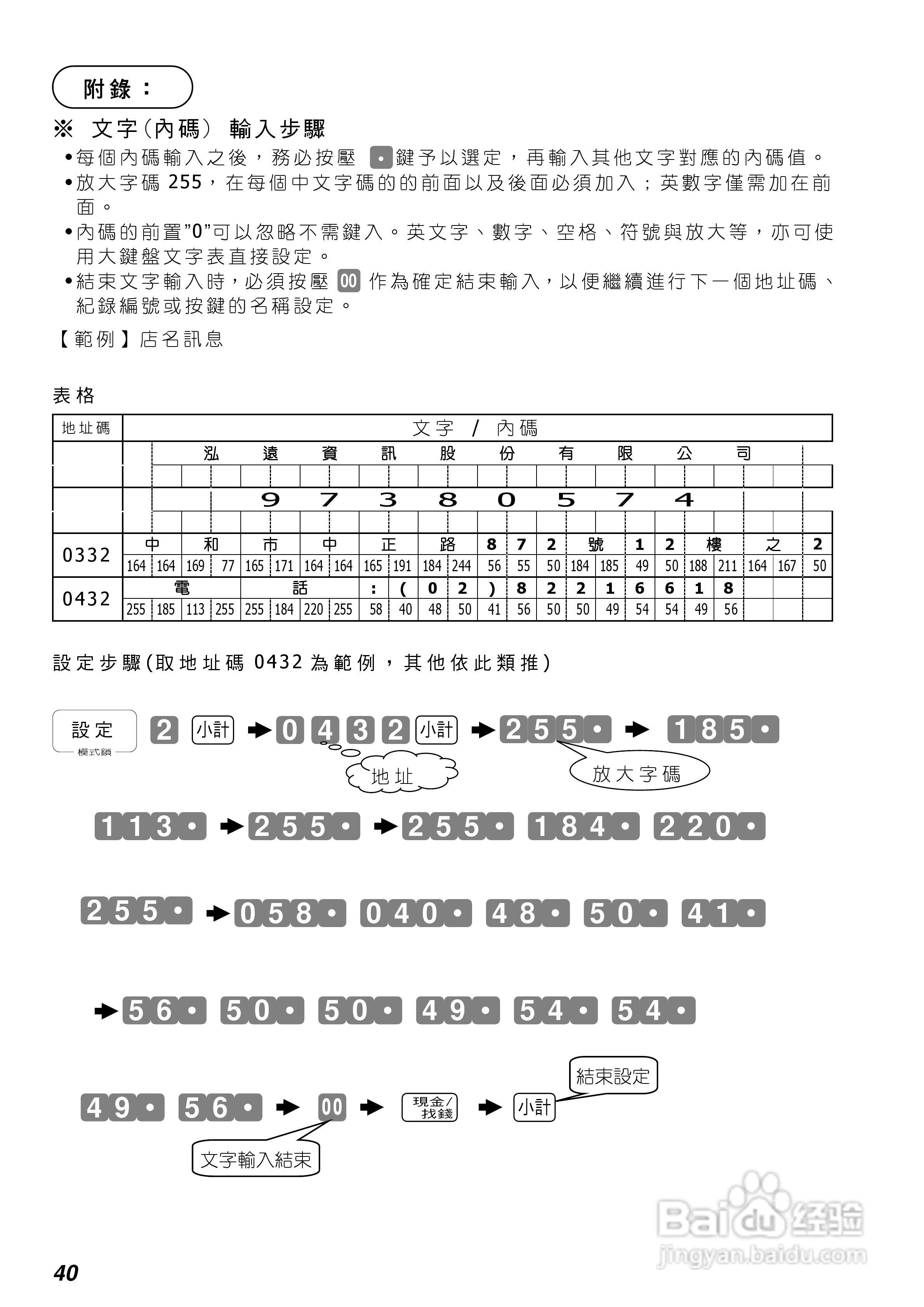 卡西欧SE-S300/C300电子收银机操作手册:[5]