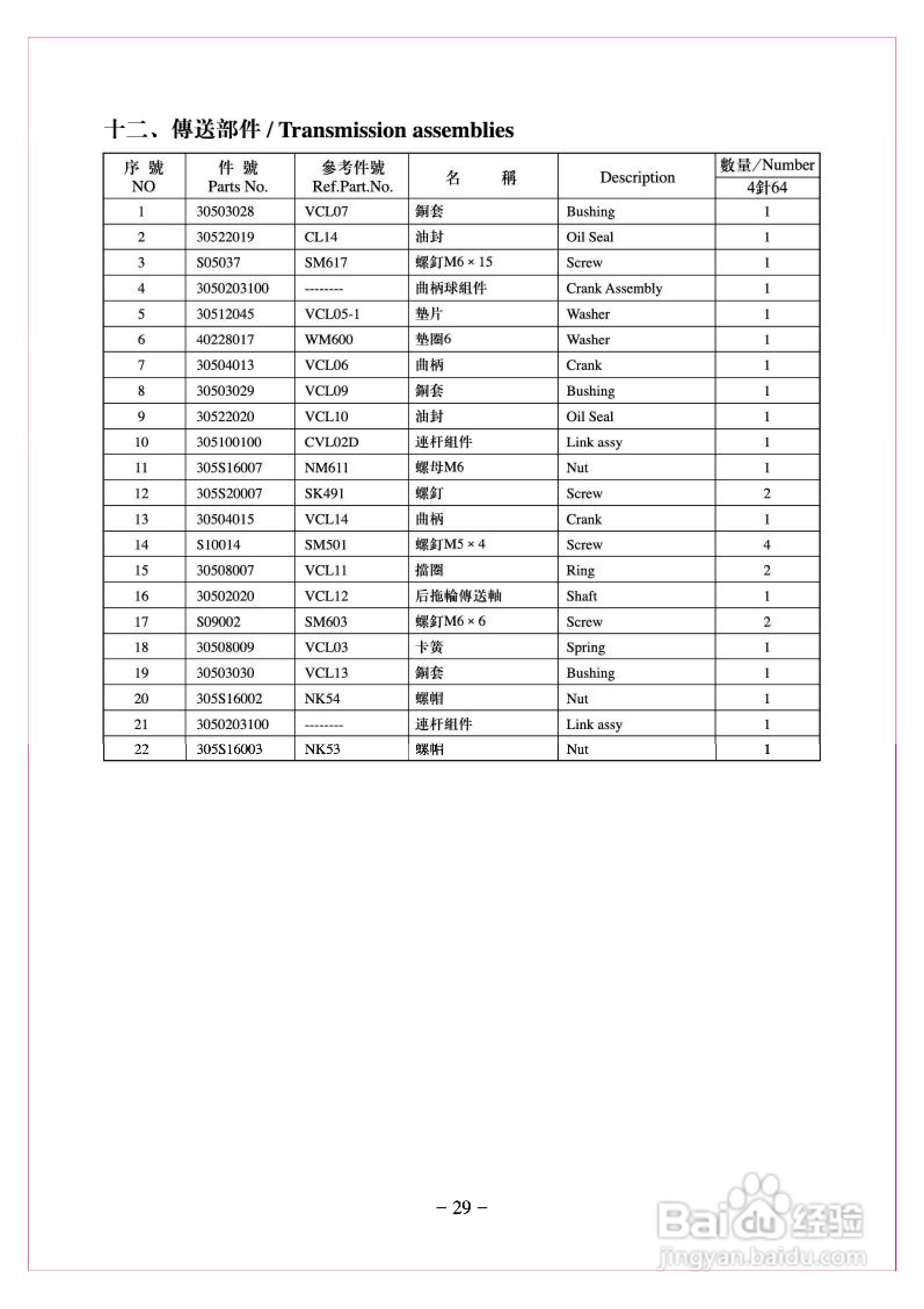 JK-8008HF型多针缝纫机使用说明:[4]