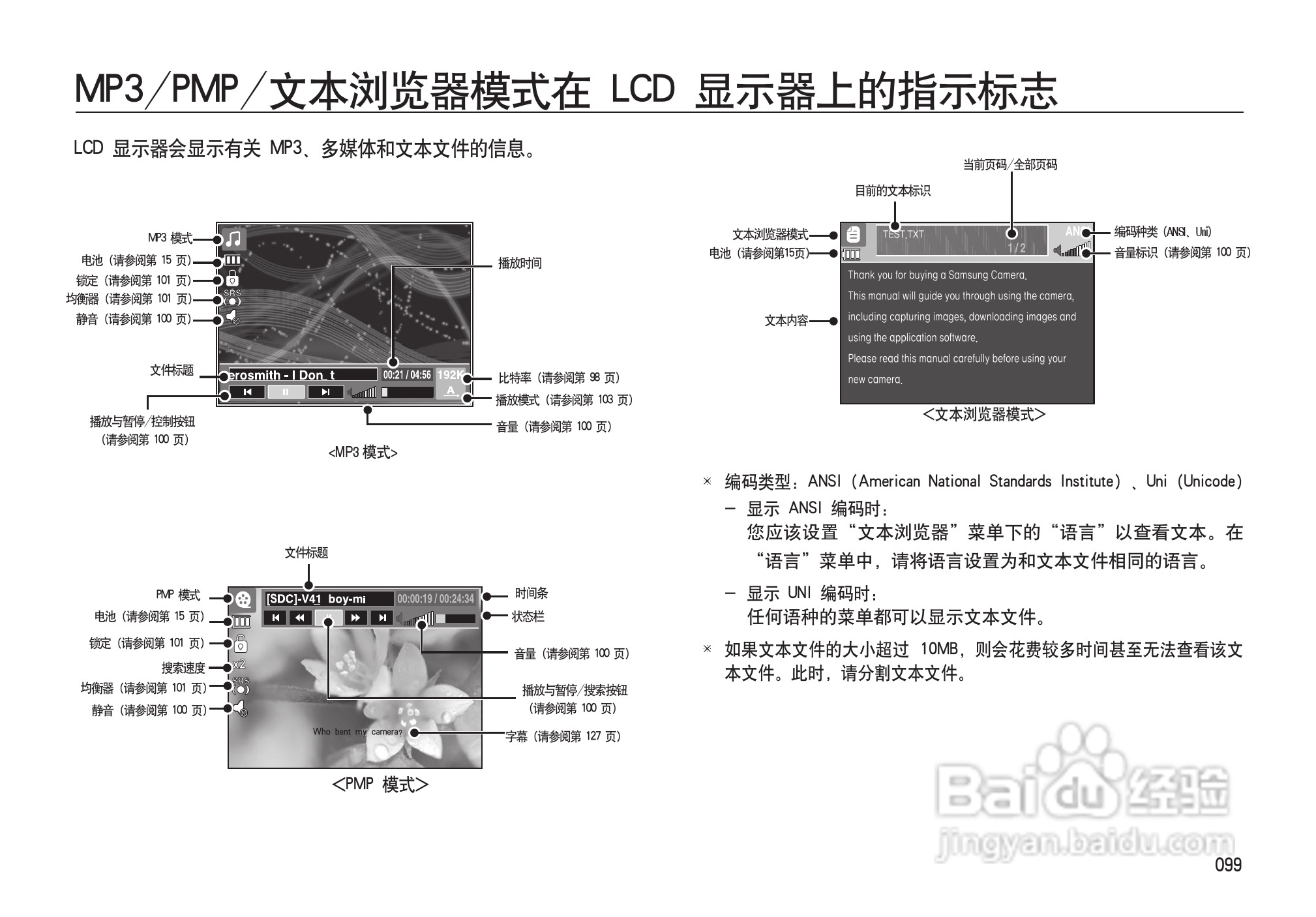 三星I100数码相机使用说明书:[10]