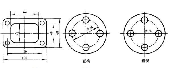 机械制图---尺寸标注学习