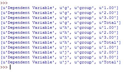 SPSS python教程：[6]读取PivotTable行标签