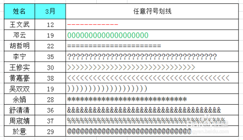 Excel单元格中制作微图表与任意字符划线