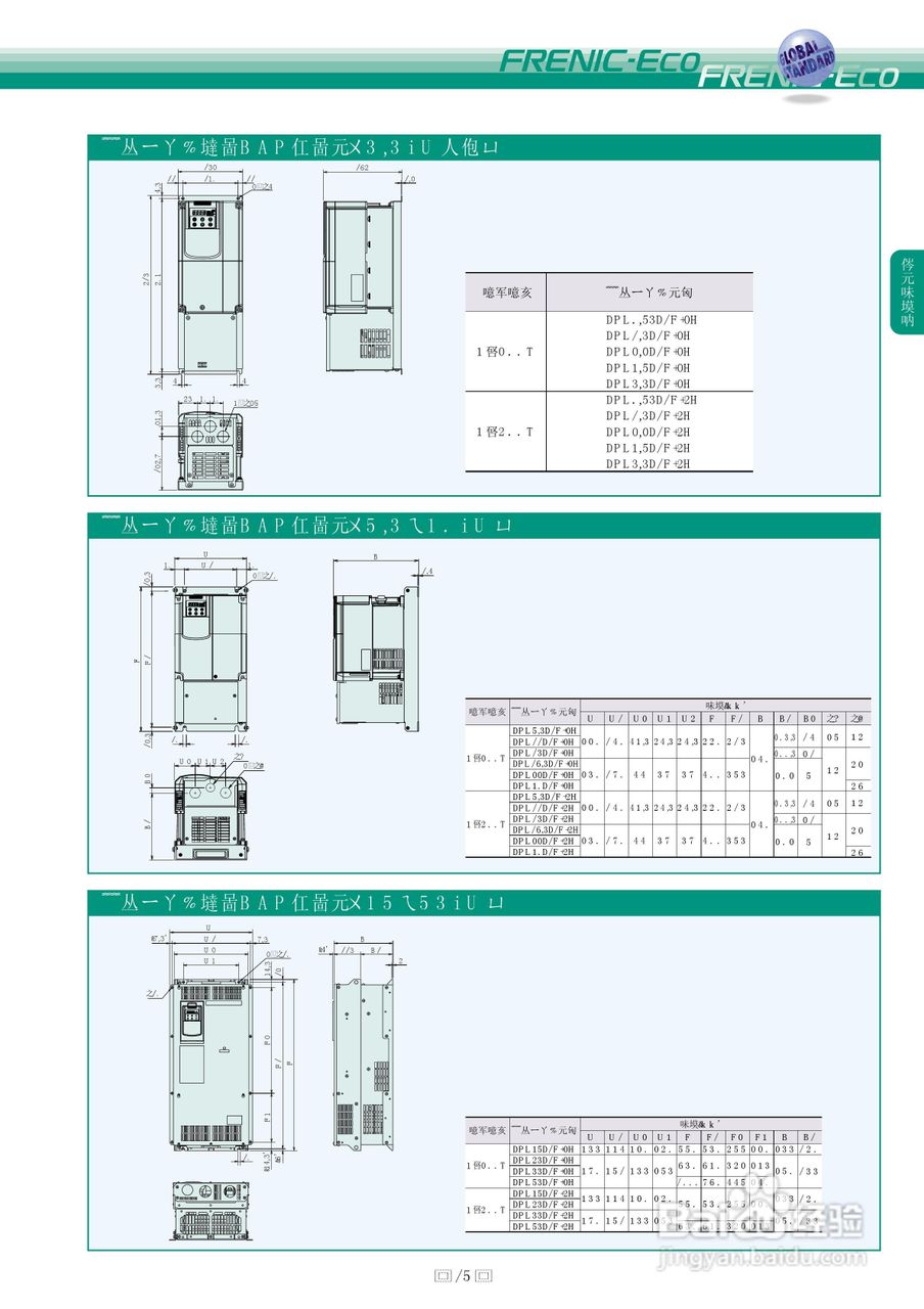 HVAC Inverter FRENIC-Eco 暖通空调逆变器说明书:[2]