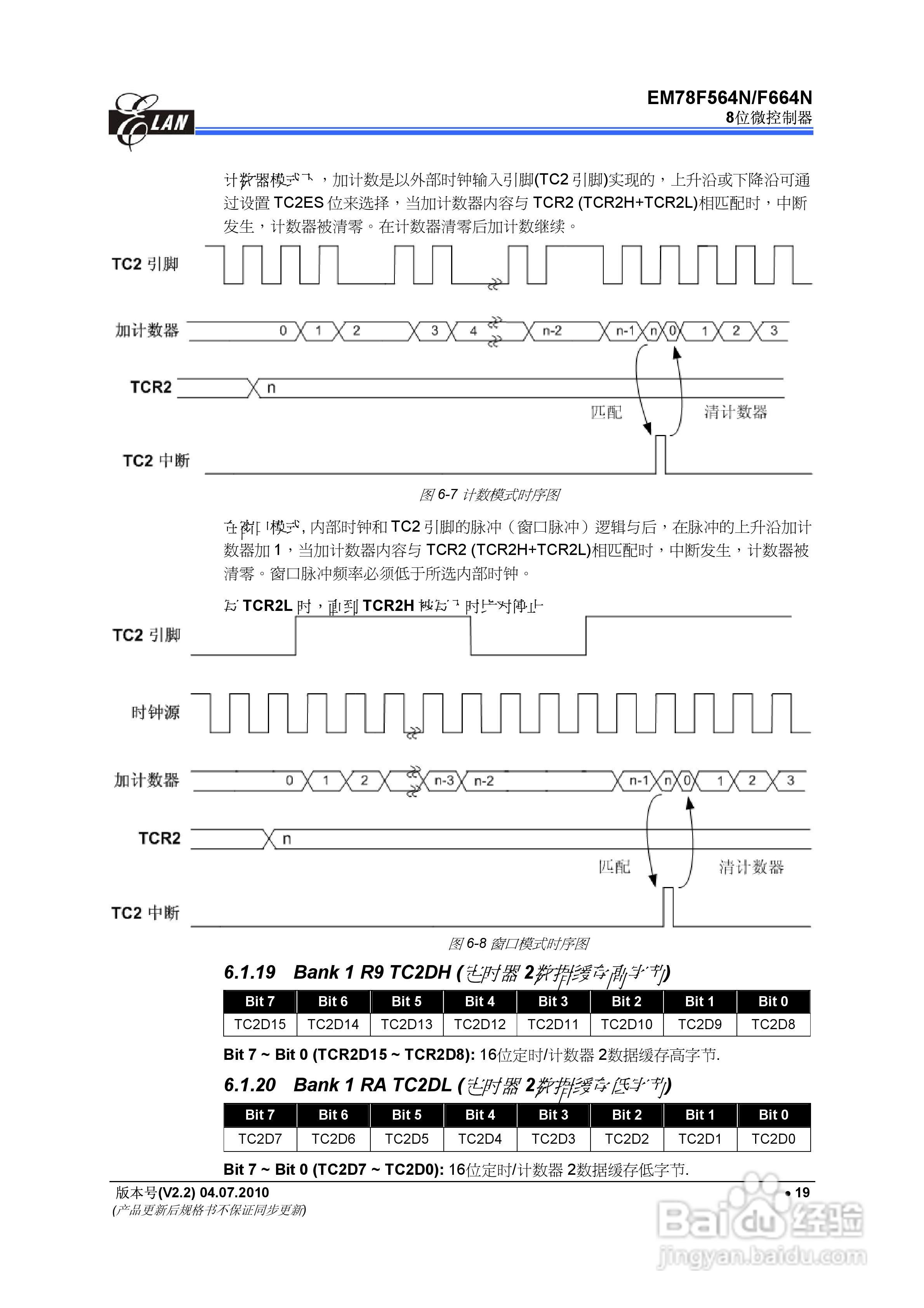 EM78F564N/F664N 8位微控制器说明书:[3]