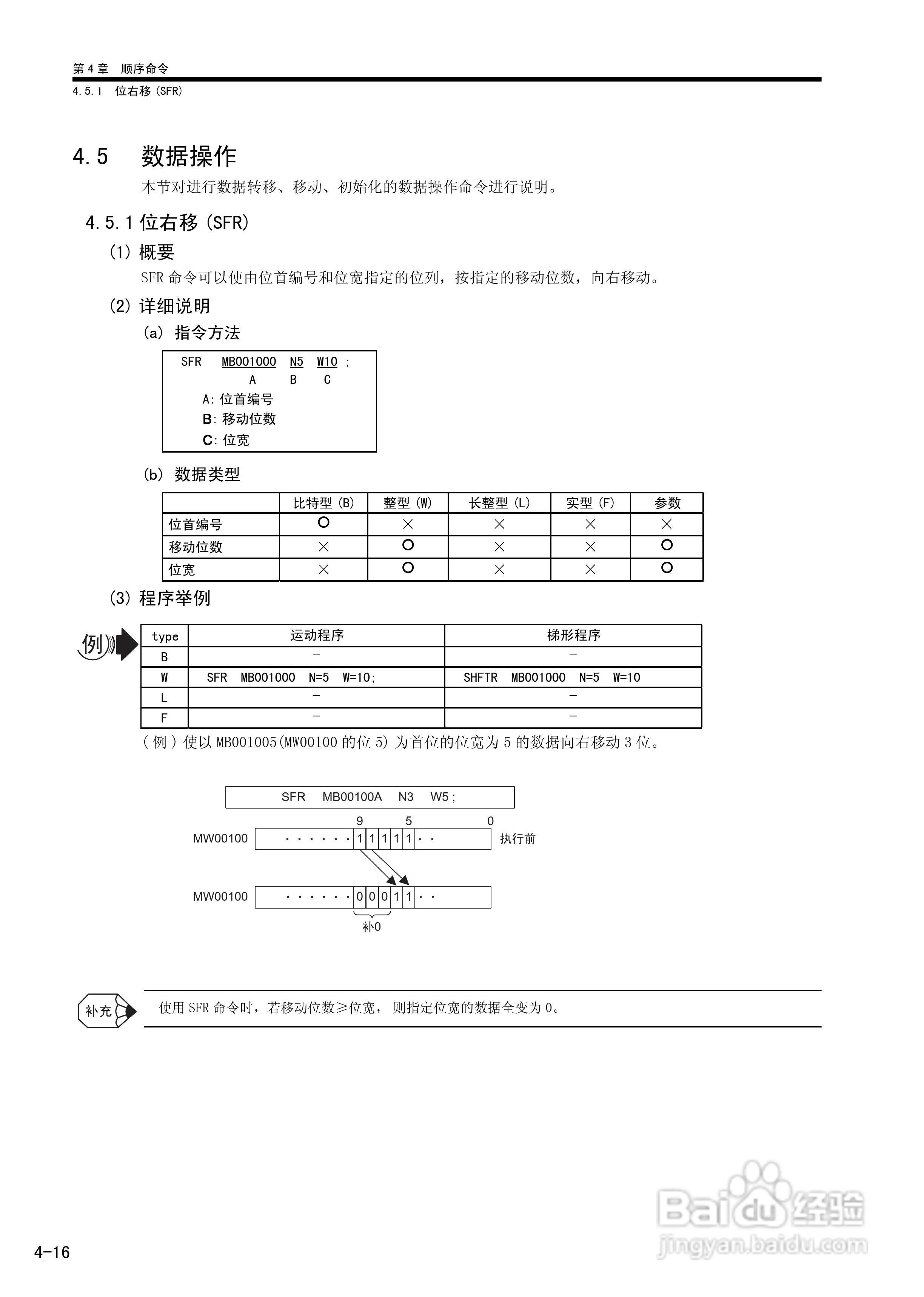 YASKAWA MP900/MP2000系列机器控制器用户手册:[14]