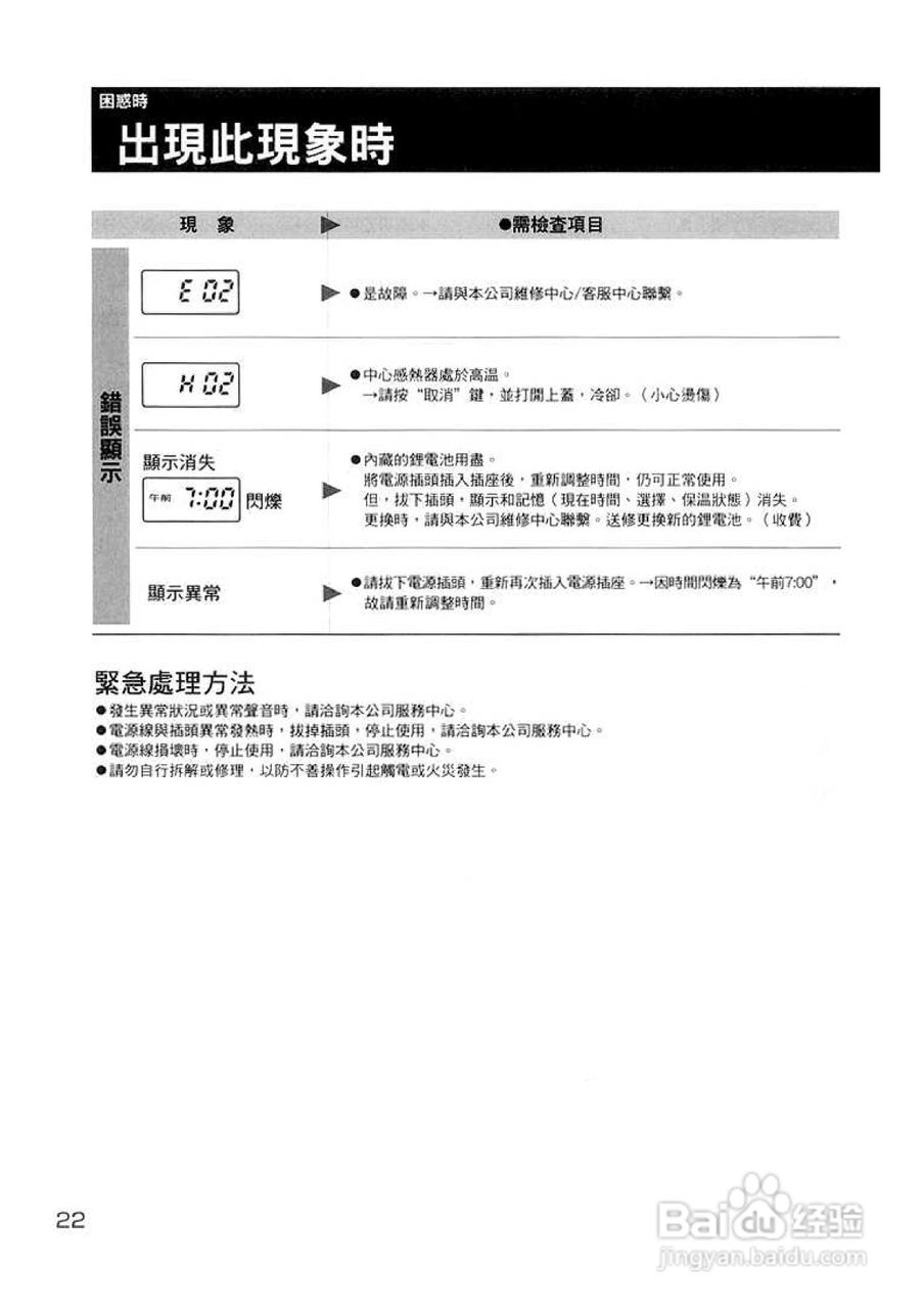 象印NS-MVF18型微电脑电子锅说明书:[2]
