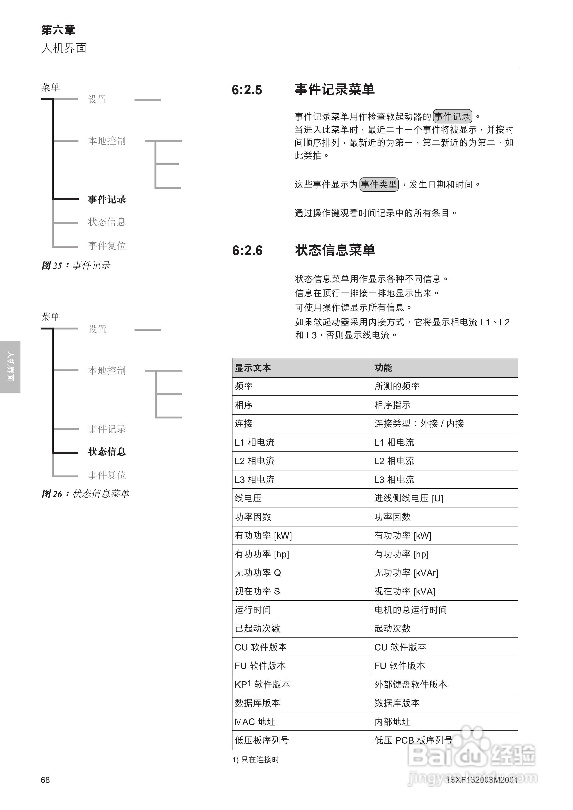 ABB PSTB1050软启动器安装调试手册:[7]