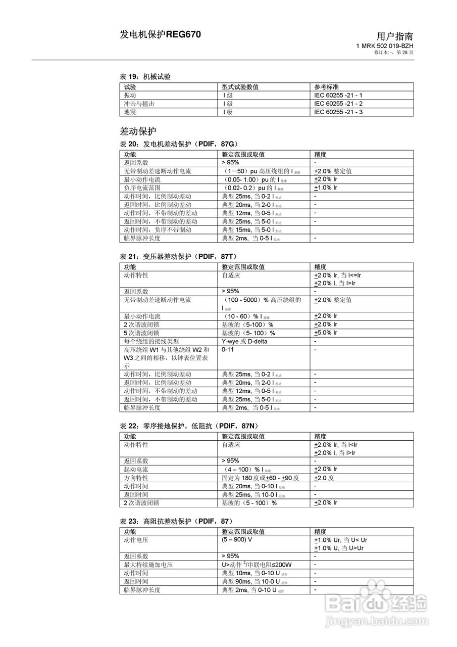 ABB REG670发电机保护说明书:[3]